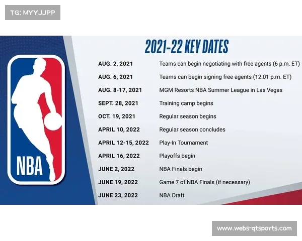 赛季日程调整，避免与国际比赛冲突